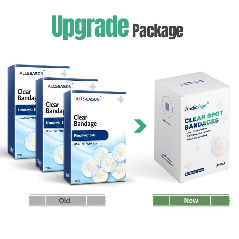 Idealplast 150pcs Clear Round Spot Bandages PE Waterproof Circle Adhesive Bandages, 1 Box (New pacakge) - Image 2